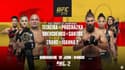 UFC 275 : Deux légendes mettent leur ceinture en jeu (Teixeira v Prochazka et Shevchenko v Santos)