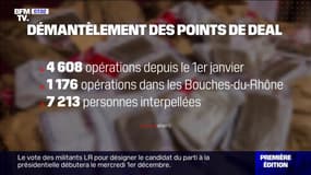 Opérations, interpellations, saisies... Les chiffres 2021 de la lutte anti-stupéfiants