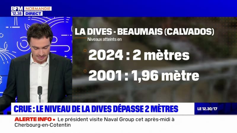 Crue dans le Calvados: le niveau de la Dives dépasse deux mètres