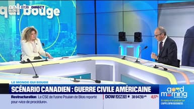 Scénario canadien : guerre civile américaine