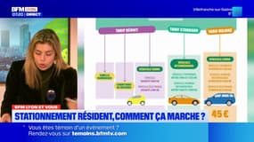 BFM Lyon et vous: comment fonctionne le stationnement résident?