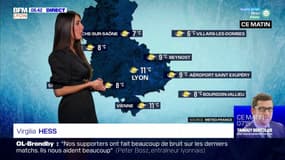 Météo Rhône: du soleil et des températures fraîches ce jeudi