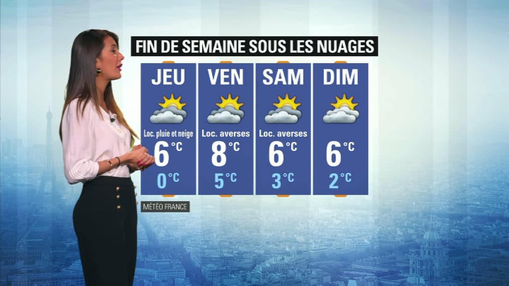 météo météo