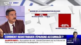 Une baisse de la consommation relevée chez les Français en 2020
