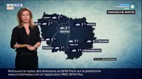 Météo Paris-Île de France du 16 janvier: un dimanche sous la grisaille, 4°C dans l'après-midi à Paris