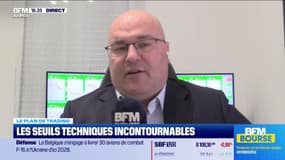 Alerte traders : les seuils techniques incontournables sur les marchés et les valeurs - 28/05