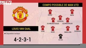 Le Onze possible de Manchester United 2015/2016