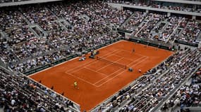 Roland-Garros