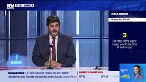 La Data Room : 3 = le ratio entre le prix du gaz aux États-Unis et en Europe - 14/04