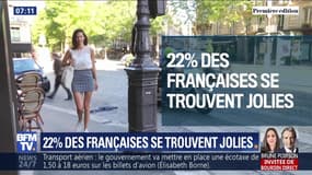 22% des Françaises se trouvent jolies