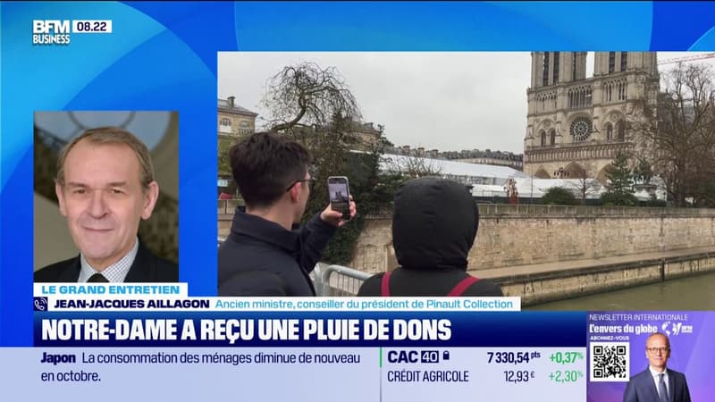 Dons pour Notre-Dame de Paris: 