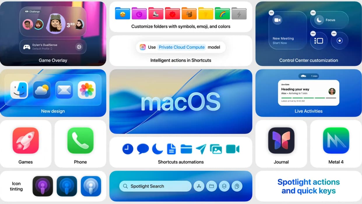macOS