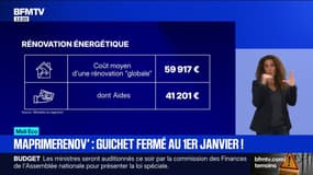 ÉDITO - Le ministre du Logement confirme la suspension de Maprimerenov’ au 1ᵉʳ janvier 2026