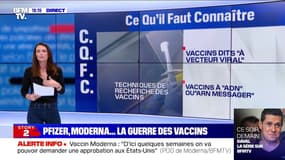 Covid-19: l'OMS recense 47 candidats-vaccins, dont dix en sont à la phase 3