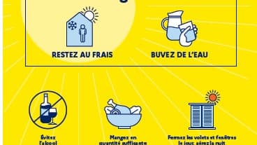 Les conseils en cas de très fortes chaleurs 