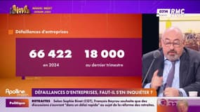 Augmentation des défaillances d'entreprises en France: un effet domino post-Covid