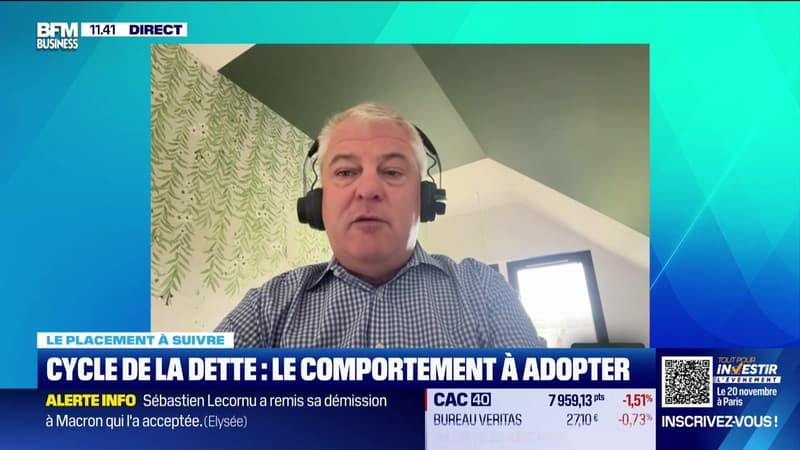Le placement à suivre : Cycle de la dette, le comportement à adopter - 06/10