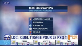 Pari'Sport : Ligue des Champions, quel tirage pour le PSG ?