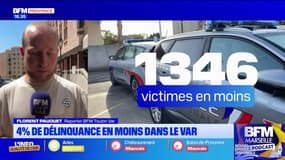 Var: la délinquance en baisse de 4% dans le département 