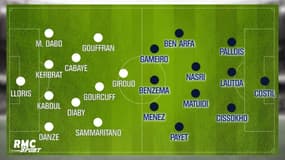 #MatchsDesGénérationsRMC : 1986 vs 1987 (Lloris, Giroud vs Benzema, Ben Arfa...)