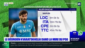 PSG: les finances parisiennes à l'épreuve d'une possible arrivée de Kvaratskhelia? 