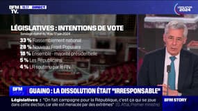 Henri Guaino (LR): "Je n'ai pas peur du Rassemblement national, je pense qu'on ne risque pas le retour du fascisme"