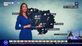 Météo Paris-Ile de France du 11 mai: Vigilance orange pluie-inondation !