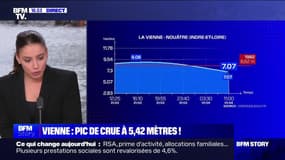 Story 1 : Crues, Yonne et Côte-d’Or en alerte rouge - 01/04