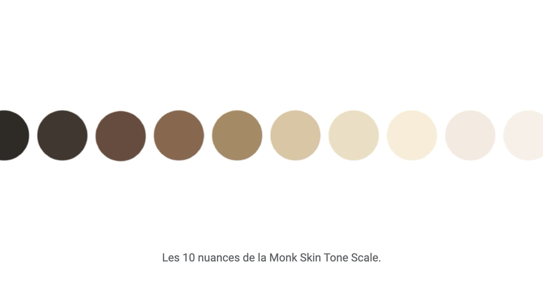 Les 10 nuances de la Monk Skin Tone Scale Les 10 nuances de la Monk Skin Tone Scale