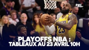 Playoffs NBA : Les Lakers se reprennent, les résultats au 23 avril