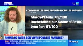 Rhône: où fait-il bon vivre pour les familles? 