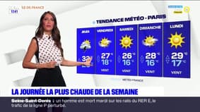 Météo Paris-Ile de France du 3 août: La journée la plus chaude de la semaine