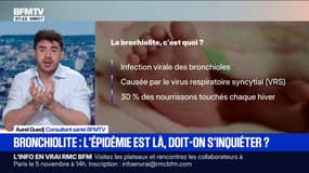 Qu'est-ce que la bronchiolite et comment se protéger?