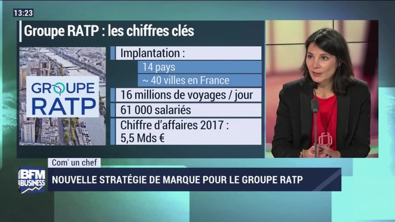 Com' un chef: Nouvelle stratégie de marque pour le groupe RATP - 26/01