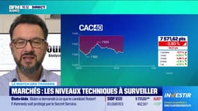Le match des traders : Quand est-ce que le CAC40 va sortir de sa consolidation ? - 16/07