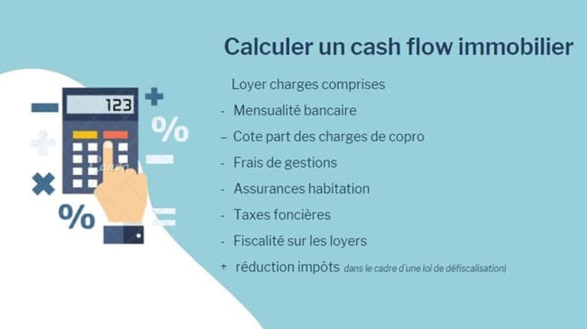 Immobilier et cash-flow positif, le vrai calcul miracle?