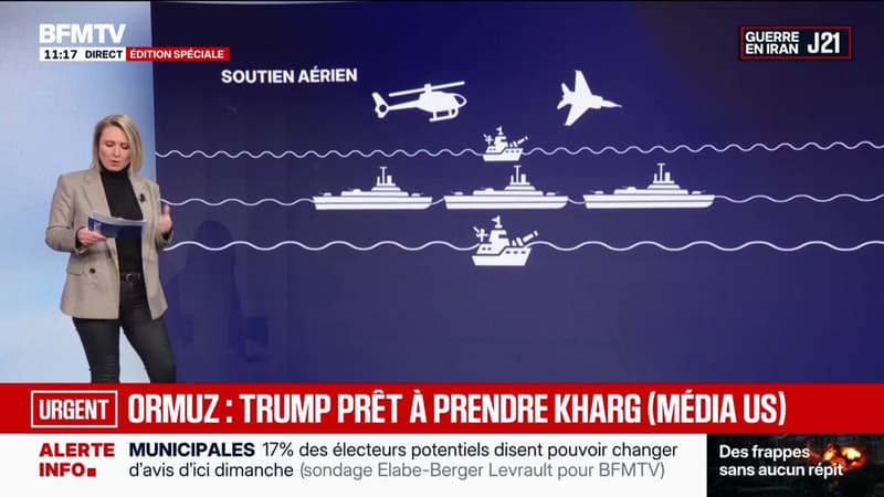 LES ÉCLAIREURS - Comment faire passer les bateaux par le détroit d'Ormuz?