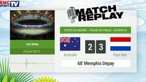 Australie - Pays Bas : Le Match Replay avec le son RMC Sport !