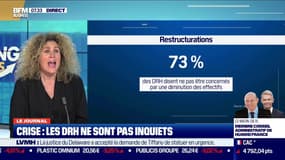 Crise: 73% des DRH ne se disent pas inquiets par une diminution des effectifs 