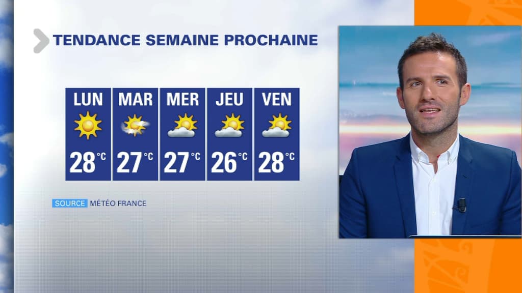 Météo tendance Météo tendance