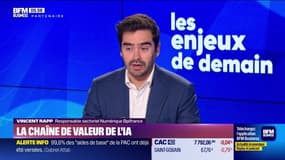 Les Enjeux de Demain : La chaîne de valeur de l'IA - 21/02