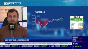 Le plan de trading : Combien de temps les marchés actions pourront-ils faire fi des tensions obligataires ? - 02/03