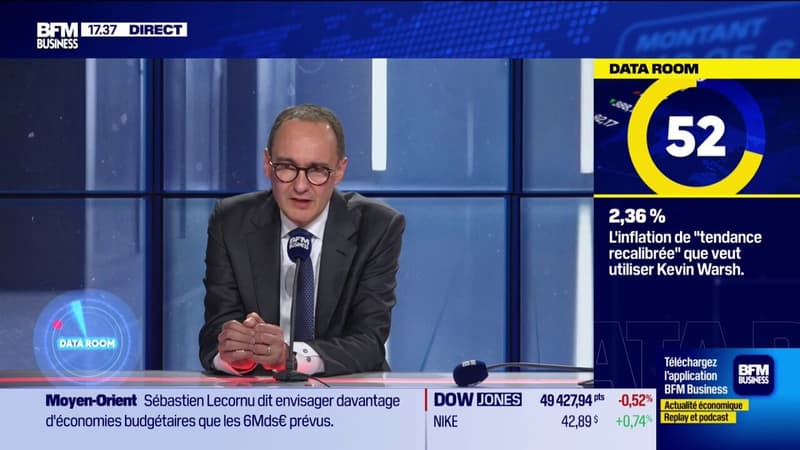 L'autre mesure de l'inflation