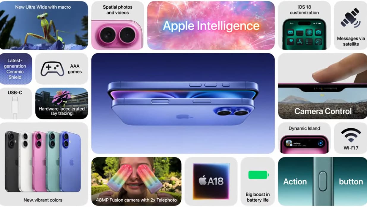 Résumé iPhone 16