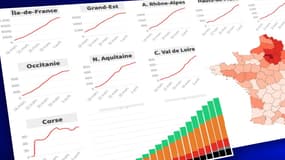 L'évolution de l'épidémie de coronavirus en France.