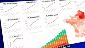 L'évolution de l'épidémie de coronavirus en France.
