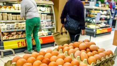 La consommation des ménages