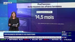 BFM Business avec vous : Puis-je avancer la date de mon affaire devant le Conseil de prud'hommes de Nanterre prévue en 2025 ? - 27/09