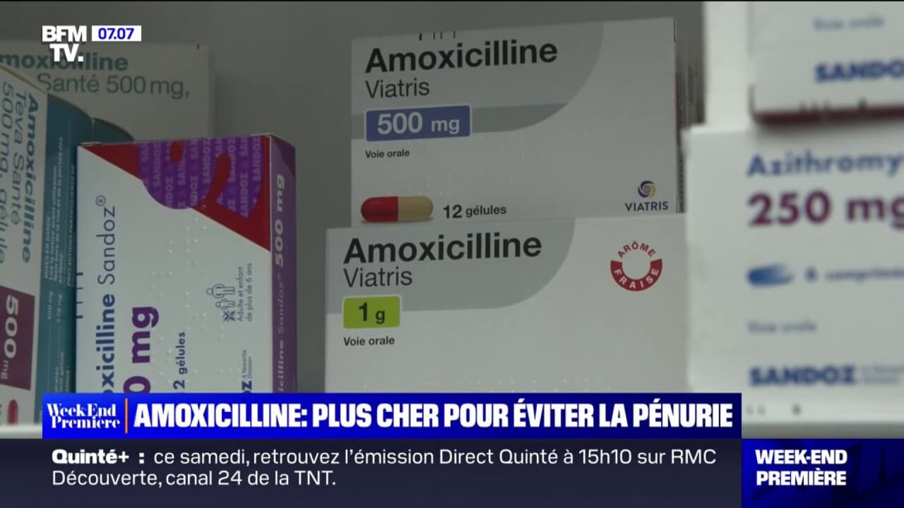 amoxicilline 250 mg prix