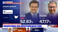 Législatives dans l'Eure: Philippe Brun résiste à la vague RN